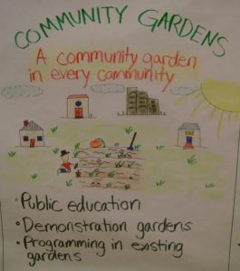 Community Gardens poster