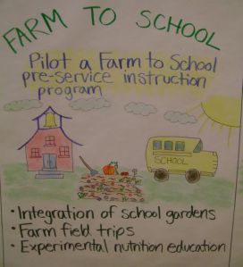 Farm to School poster