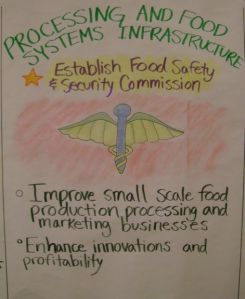 Processing and Infrastructure poster