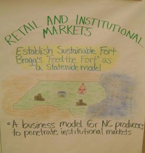 Retail and Institutional Markets poster